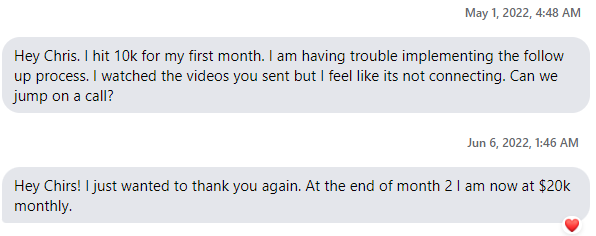 Josh’s messages. 1 May 2022: Hey Chris. I hit 10k for my first month. I am having trouble implementing the follow up process. I watched the videos you sent but I feel like its not connecting. Can we jump on a call? 6 June 2022: Hey Chirs! I just wanted to thank you again. At the end of month 2 I am now at $20k monthly.